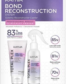 KATIVA - Total Plex | Après-Shampoing reconstructeur 355 ml | Hydrate et démêle. Renforce la fibre. Aide à réparer les longueurs. Pour tous types de cheveux